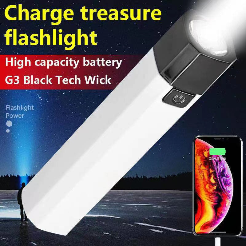 Free shipping- 2-IN-1 Flashlight with Power Bank