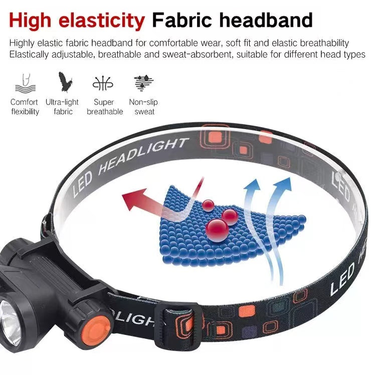 Free shipping- Rechargeable LED Headlamp Headlight Motion Sensor Head Torch