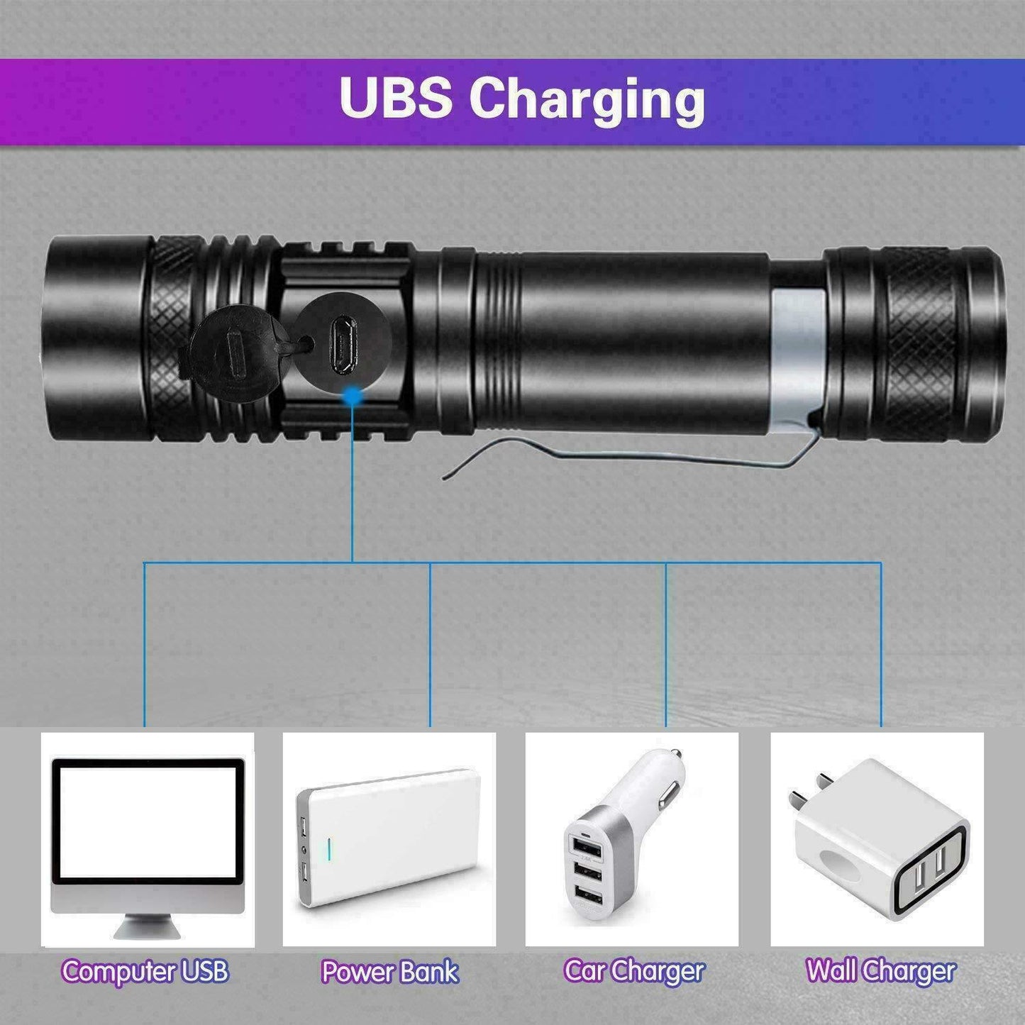 Free shipping-60000lm CREE XM-L Flashlight LED Torch USB Rechargeable