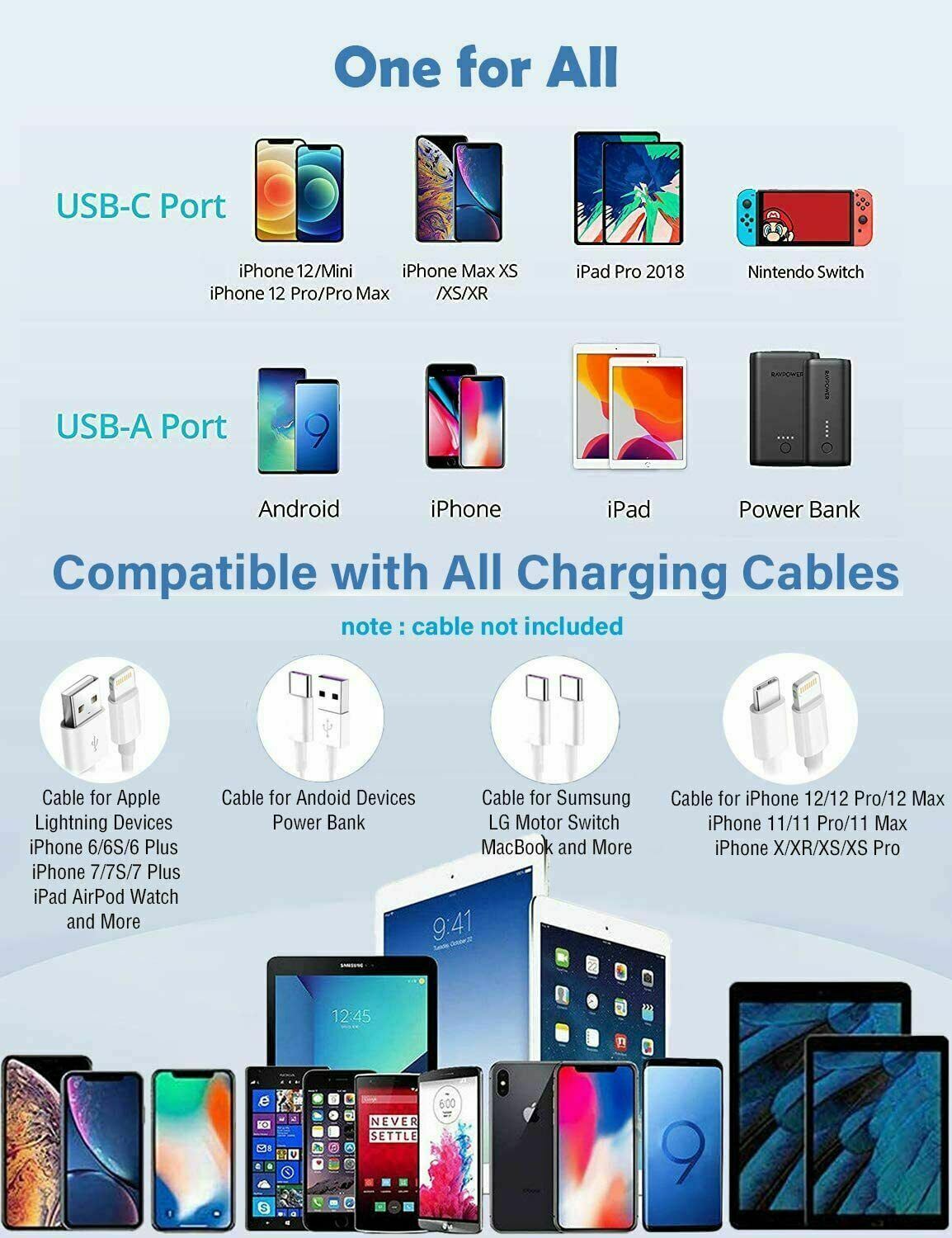 Free shipping-20W DUAL USB+Type C QC3.0+PD Quick Charger AU Wall Plug Adapter