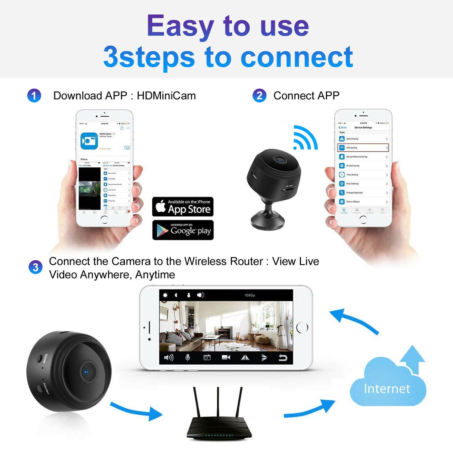 Free shipping- 1080P HD Mini Wifi Wireless IP Hidden Spy Camera Security Cam Network Monitor