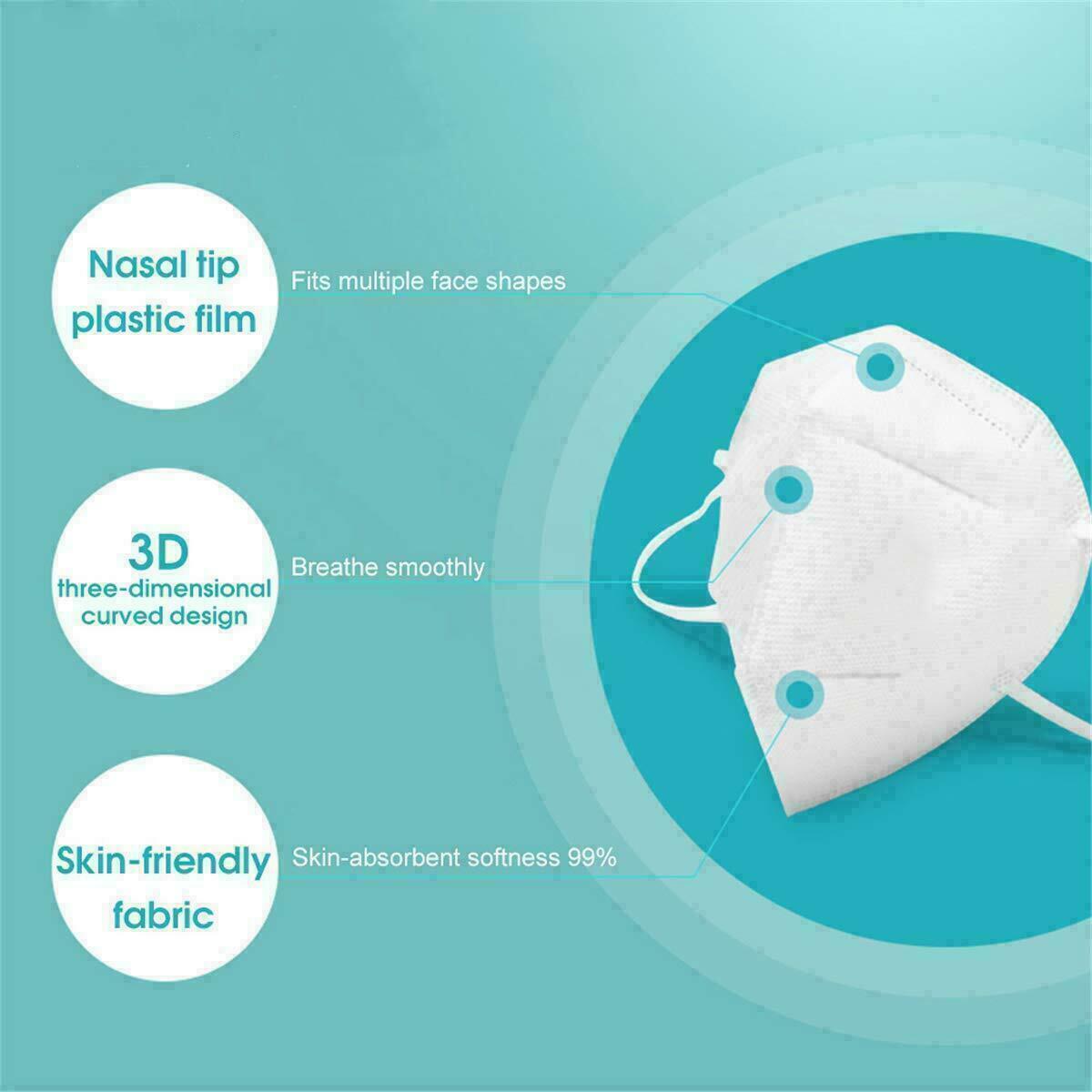 Free shipping- 10PCS/20PCS KN95 5 Layer Melt-blown Face Masks Certified