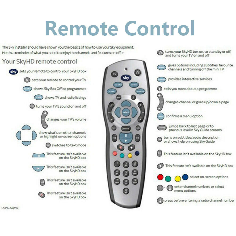 Free shipping- Replacement Remote Control For Foxtel Mystar HD PayTV IQ2 IQ3