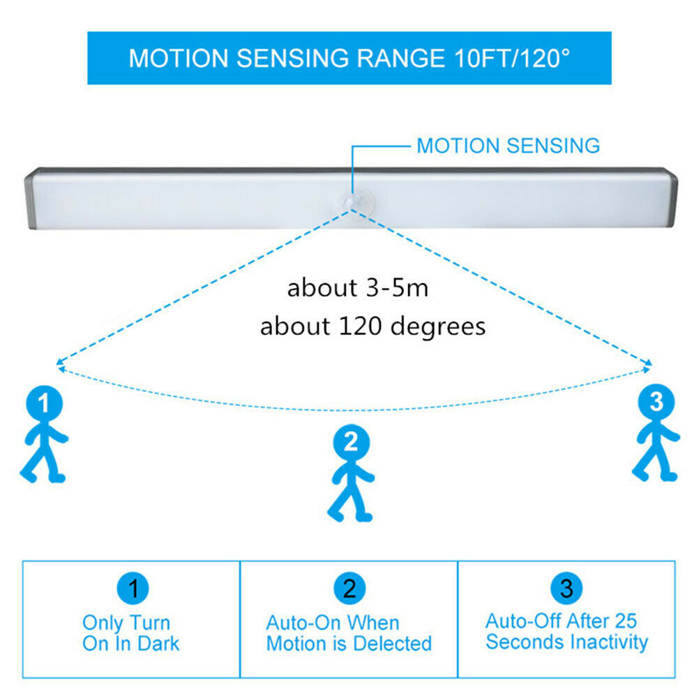 Free shipping-10CM/ 20CM/ 30CM LED Wireless PIR Motion Sensor Closet Lights USB Rechargeable Light Strips Lamp