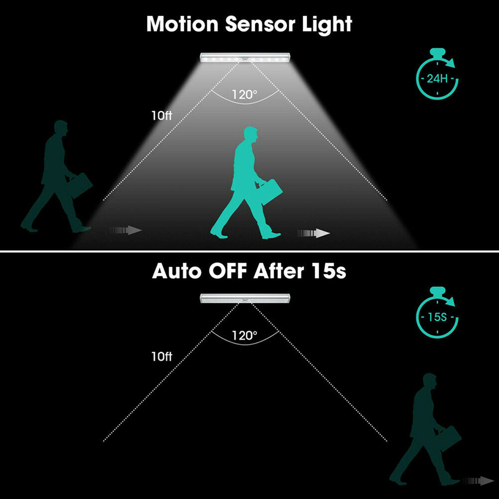 Free shipping-10CM/ 20CM/ 30CM LED Wireless PIR Motion Sensor Closet Lights USB Rechargeable Light Strips Lamp