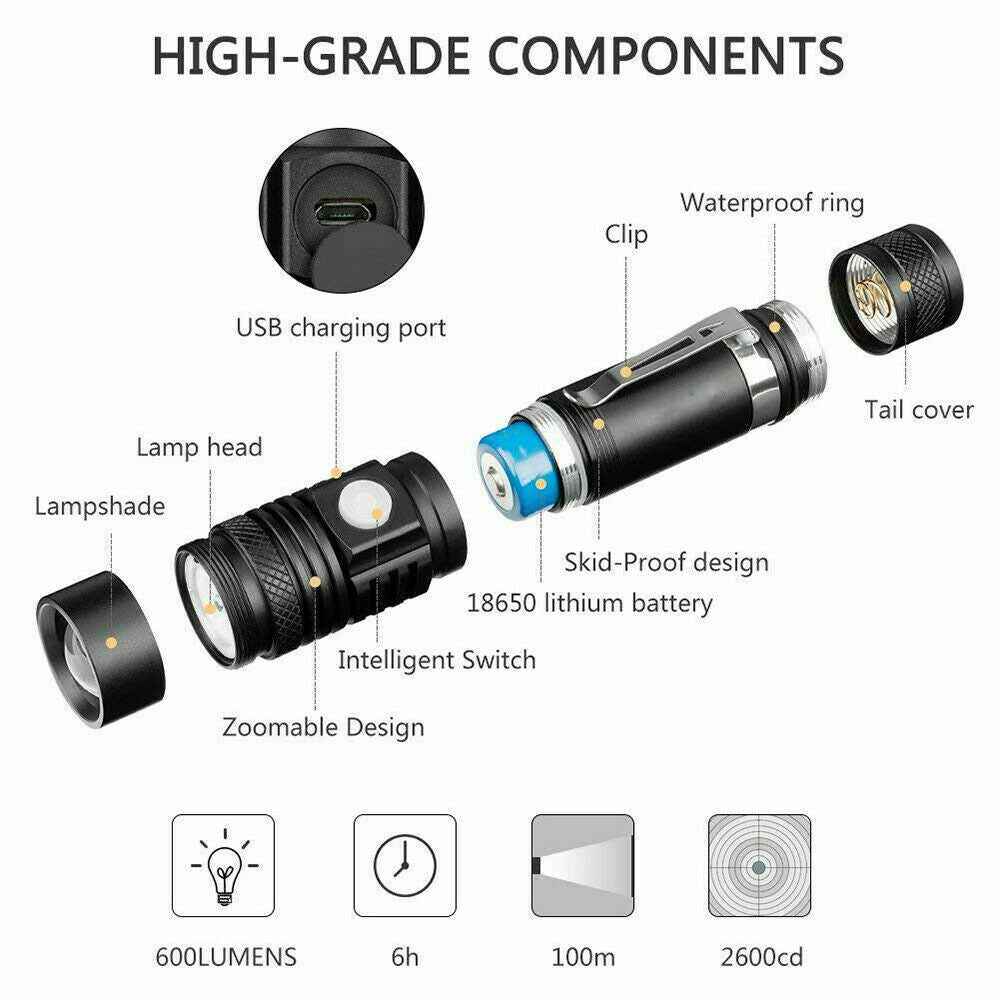 Free shipping-60000lm CREE XM-L Flashlight LED Torch USB Rechargeable