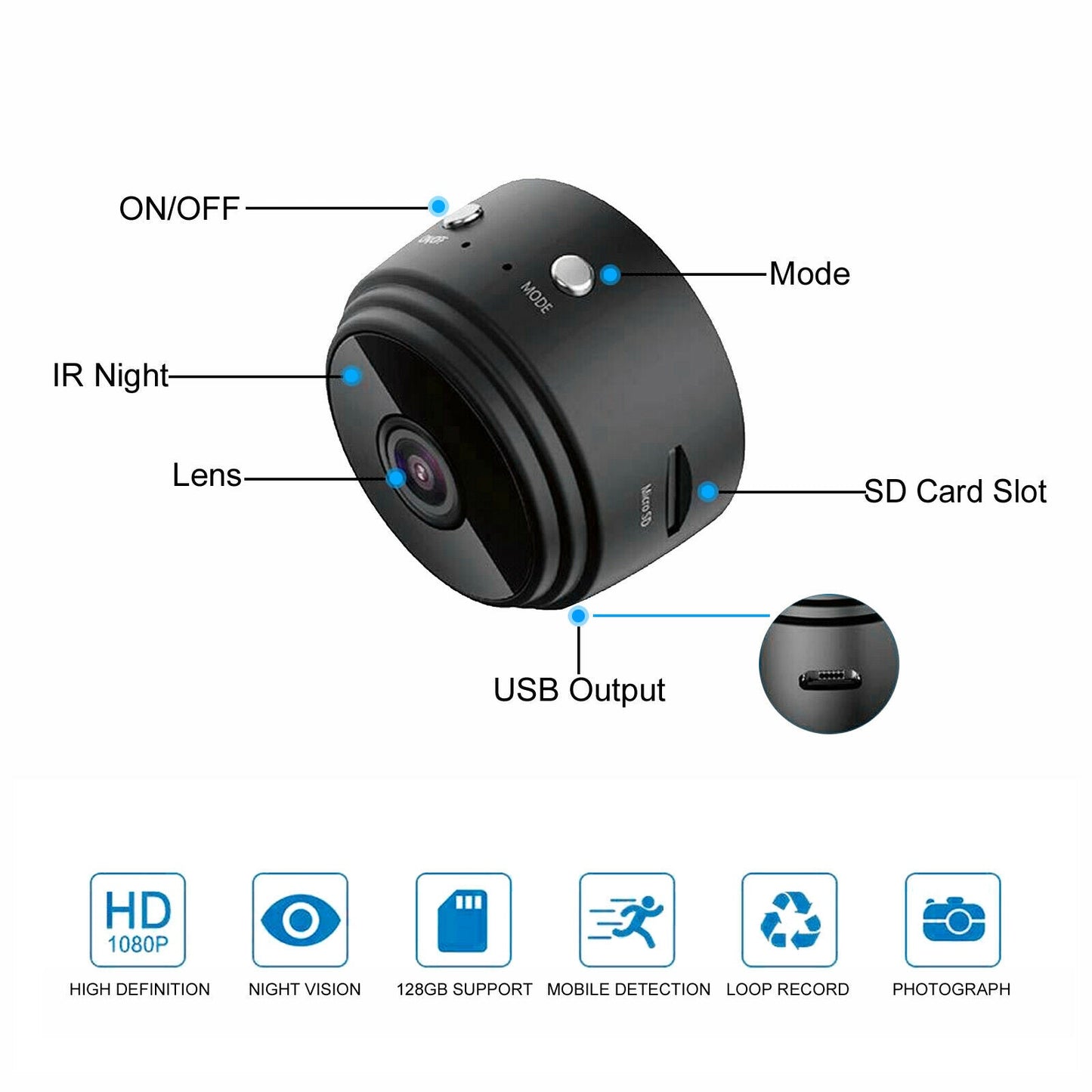 Free shipping- 1080P HD Mini Wifi Wireless IP Hidden Spy Camera Security Cam Network Monitor