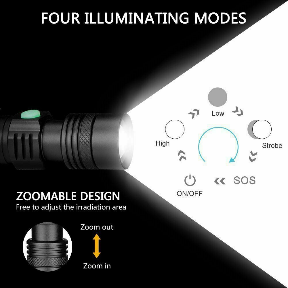 Free shipping-60000lm CREE XM-L Flashlight LED Torch USB Rechargeable